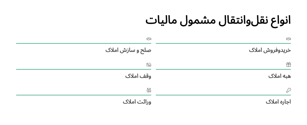 چه نوع نقل‌وانتقال املاکی شامل مالیات نقل‌وانتقال می‌شوند؟