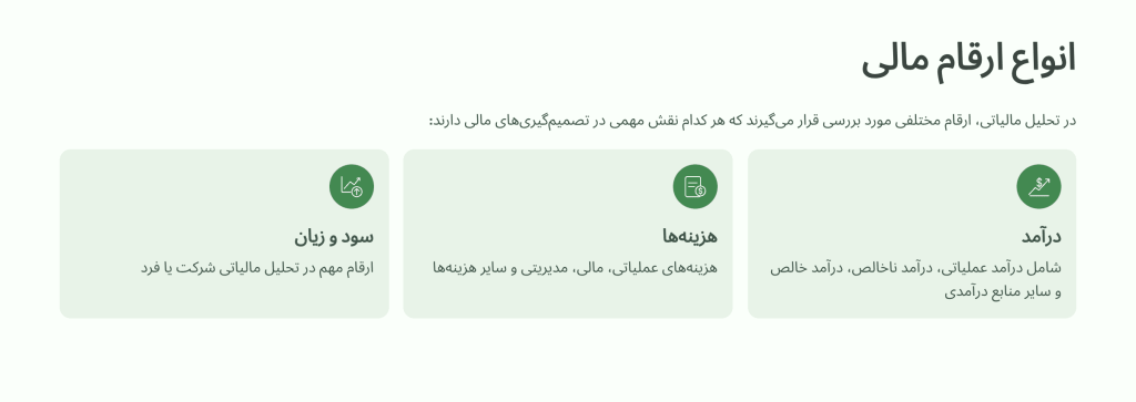  انواع ارقام مالی