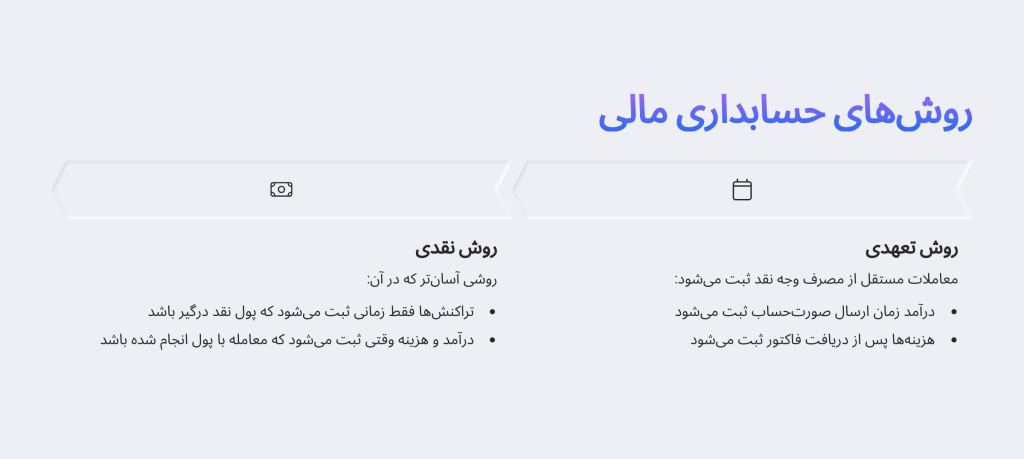 انواع حسابداری مالی