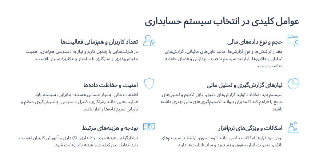 انتخاب سیستم مناسب برای نرم‌افزار حسابداری به چه عواملی بستگی دارد؟