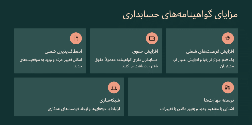 مزایای مدارک بین المللی حسابداری