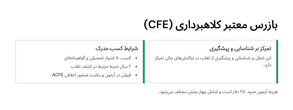 بازرس معتبر کلاهبرداری