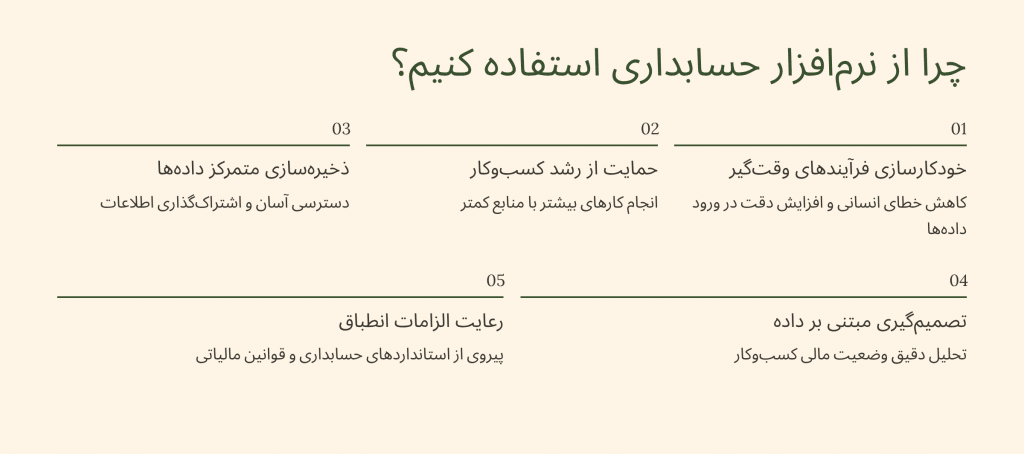 چرا از نرم‌افزار حسابداری استفاده کنیم؟