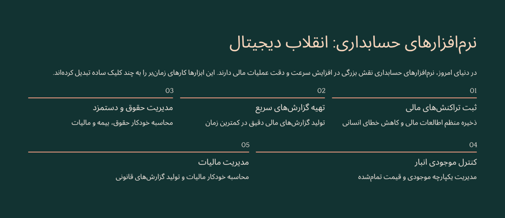 کاربرد نرم‌افزارهای حسابداری در دنیای امروز
