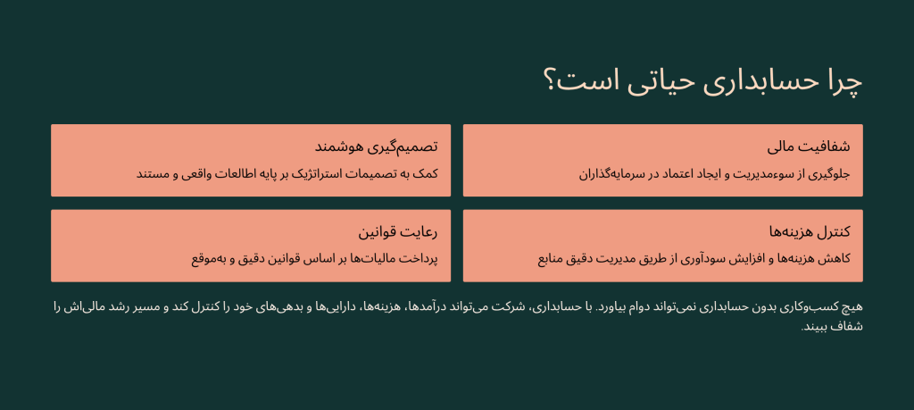 چرا حسابداری مهم است؟