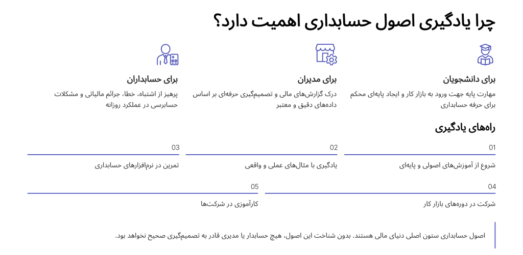 چرا یادگیری اصول حسابداری اهمیت دارد