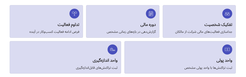 5 فرضیات حسابداری