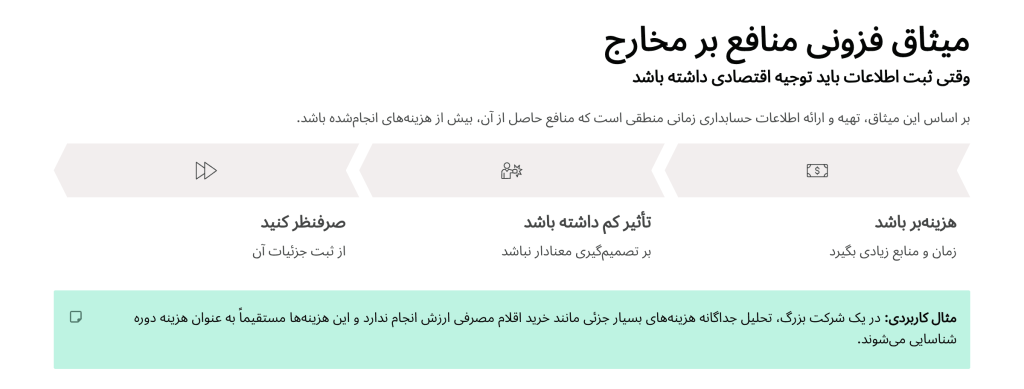 میثاق فزونی منافع بر مخارج