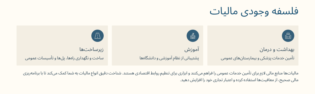 اساس و مبنای مالیات