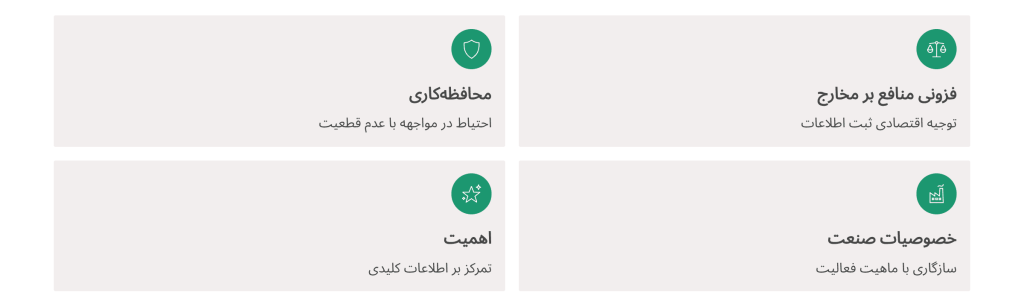 انواع میثاق‌های حسابداری