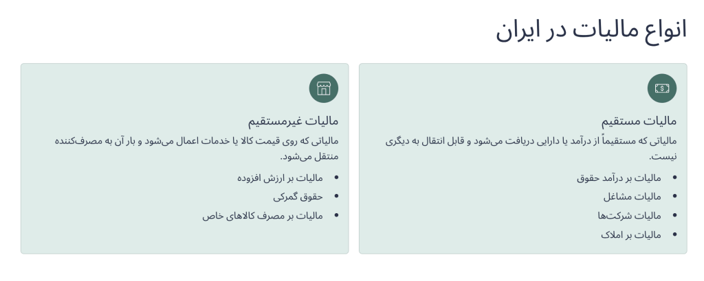 انواع مالیات در ایران