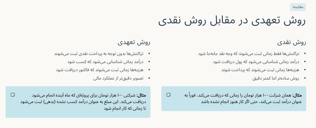 روش تعهدی در مقابل روش نقدی